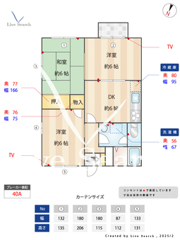 アールコート鹿の子C棟 201 【兵庫県神戸電鉄　神鉄道場駅】 の間取り図