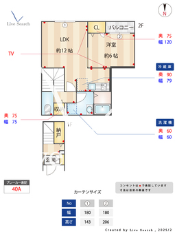 サニーフォレストⅡ 201 【東京都武蔵小山駅】 の間取り図