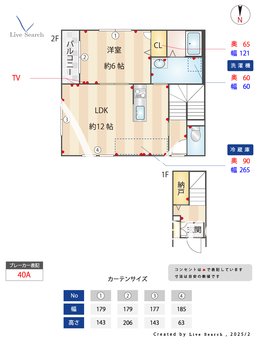 サニーフォレストⅡ 202 【東京都武蔵小山駅】 の間取り図
