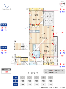 サニーフォレストⅡ 301 【東京都武蔵小山駅】 の間取り図