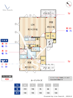S-RESIDENCE平尾WEST 201 【中央区西鉄平尾駅】 の間取り図