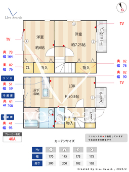 RHB御成台D 101 【千葉県千城台駅】 の間取り図