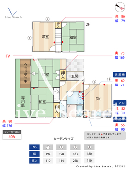 片縄七丁目戸建て 1 【浦の原(西鉄バス) 停 徒歩:4分】 の間取り図
