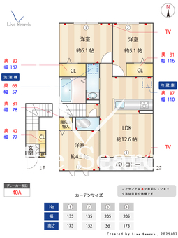 センチュリーハイムすみよし台Ⅲ 202 【神奈川県東急田園都市線　青葉台駅　バス所要時間6分　田奈高校バス停　徒歩7分】 の間取り図