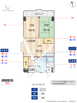 	グリーンプラザ 905 【大阪府	谷町線「千林大宮」徒歩10分】 の間取り図