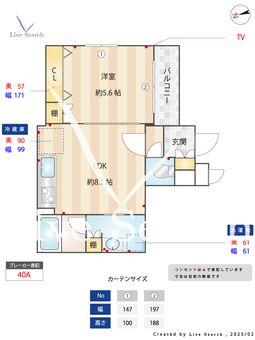 story’s 301 【東京都蒲田駅】 の間取り図