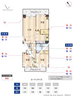 ピア高宮N棟 502 【福岡県西鉄　高宮駅】 の間取り図