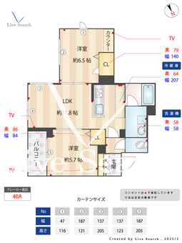 アベニール 103 【神奈川県新川崎駅】 の間取り図
