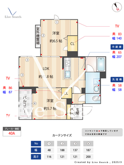 アベニール 203 【神奈川県新川崎駅】 の間取り図