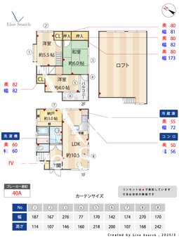 舎人貸家  【東京都舎人駅】 の間取り図