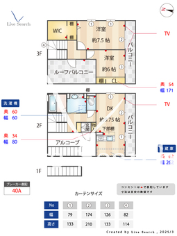 アトリオみなみだいらⅢ 201 【神奈川県溝の口駅】 の間取り図