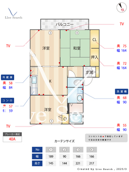 ルミエール湊 201 【和歌山県東松江】 の間取り図