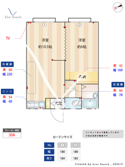 ファミール若林 102 【埼玉県上福岡】 の間取り図