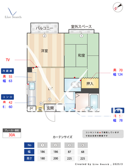HIZUKURI.1 201 【福岡県高宮駅】 の間取り図