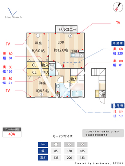 グリーンハイツ下里 203 【東京都東久留米駅】 の間取り図