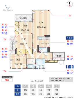 シャーメゾン鳥飼 301 【中央区別府駅】 の間取り図