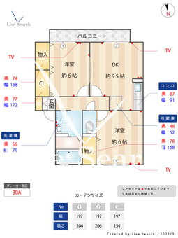 グリーンルーフ 202 【東京都金町駅】 の間取り図