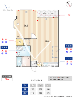 ブルーベリーハイム 301 【東京都武蔵引田駅】 の間取り図