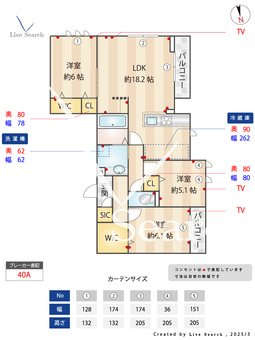 コルザフィオーレ 201 【東京都府中駅】 の間取り図