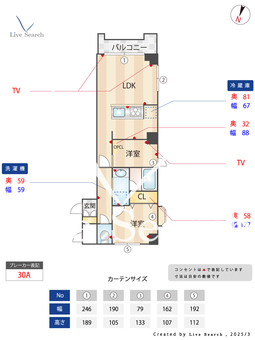 ピューイタケスズ 202 【東京都池尻大橋駅】 の間取り図
