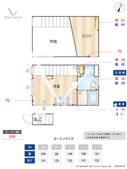 LUNA COURT AKABANEDAI E201 【東京都赤羽駅】 の間取り図