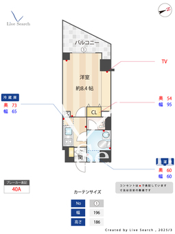 AIFLAT代々木上原 204 【東京都代々木上原駅】 の間取り図