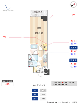 AIFLAT代々木上原 402 【東京都代々木上原駅】 の間取り図