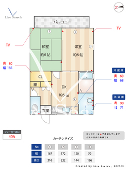 プチガーデンハイム 201 【志木駅】 の間取り図