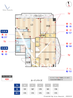 プルミエ 3A 【愛知県地下鉄鶴舞線「川名」駅】 の間取り図