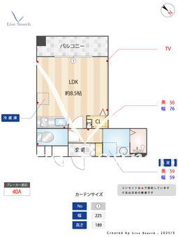 なか庄 201 【福岡県薬院駅】 の間取り図