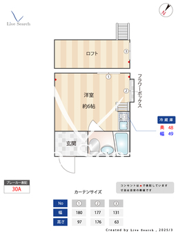 グリーンハイツ 2A 【東京都小竹向原駅　2番出口】 の間取り図