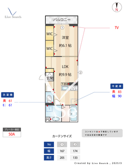 Dアヴァンス高富B  201 【埼玉県吉川】 の間取り図