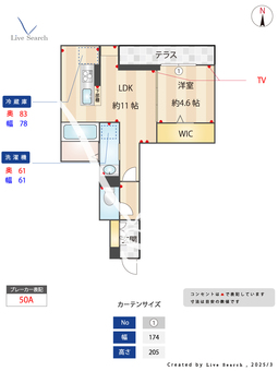 Dアヴァンス高富A棟 303 【埼玉県吉川】 の間取り図