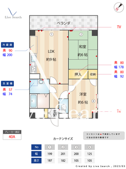 ヒルズ覚王山 301 【愛知県覚王山】 の間取り図