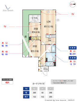 ロシェ　アベニール 102 【ときわ台駅】 の間取り図