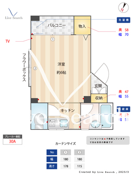 グレースふじ 302 【西新宿五丁目駅】 の間取り図