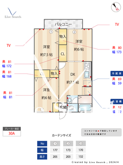 パークサイドハイツ 202 【東京都京王永山駅　聖蹟桜ヶ丘】 の間取り図