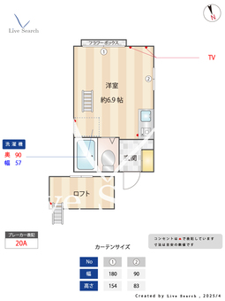 グリーンハウス本町 201 【東京都田無駅】 の間取り図