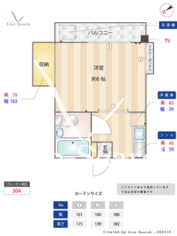 ハイム弥生 201 【東京都初台駅】 の間取り図