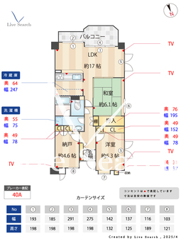 ラ・エスペランサ 201 【東京都東伏見駅】 の間取り図