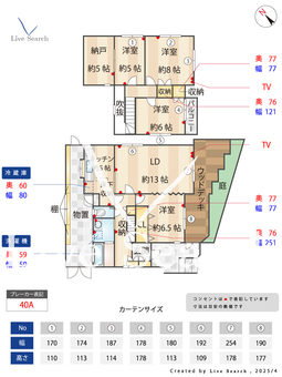 筑紫野市原戸建  【西鉄太宰府駅】 の間取り図