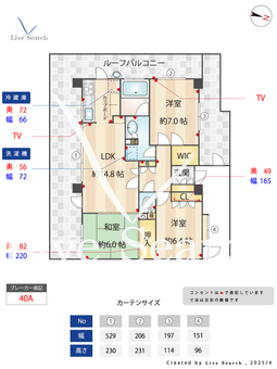 パークホームズ西新一丁目 601 【福岡県西新駅】 の間取り図