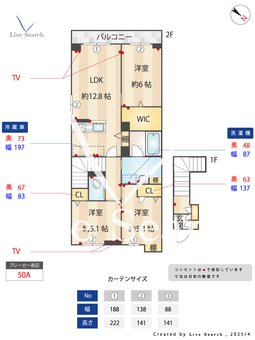 リラフォートA 201 【埼玉県みずほ台駅】 の間取り図