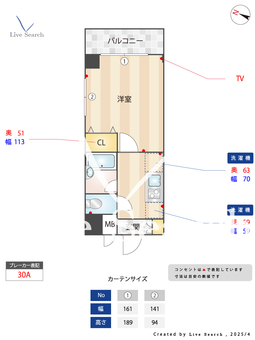 サンテミリオン恵比寿 801 【東京都恵比寿駅・5分】 の間取り図