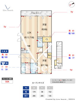 グランメール　Ⅱ番館 205 【神奈川県相模原駅】 の間取り図