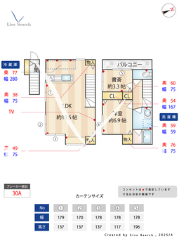 アレーゼ下馬 201 【東京都祐天寺駅】 の間取り図