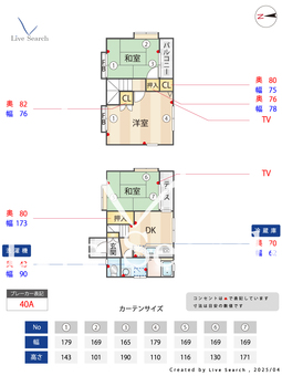 警固三丁目貸家  【福岡県薬院大通】 の間取り図