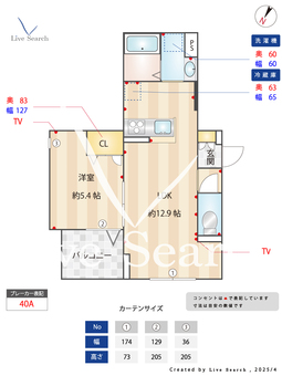 セレスティア新堀  201 【東京都篠崎駅】 の間取り図