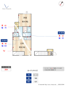 アレーゼ下馬 203 【東京都祐天寺駅】 の間取り図