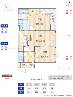 ゼフィール 308 【神奈川県日吉駅】 の間取り図